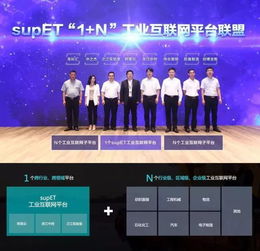 什么是工業(yè)互聯(lián)網(wǎng)平臺(tái) 1 n 讓中控告訴你答案