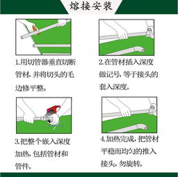 河南PPR管材批發與冷水管特惠招商 打造便捷商品流通渠道